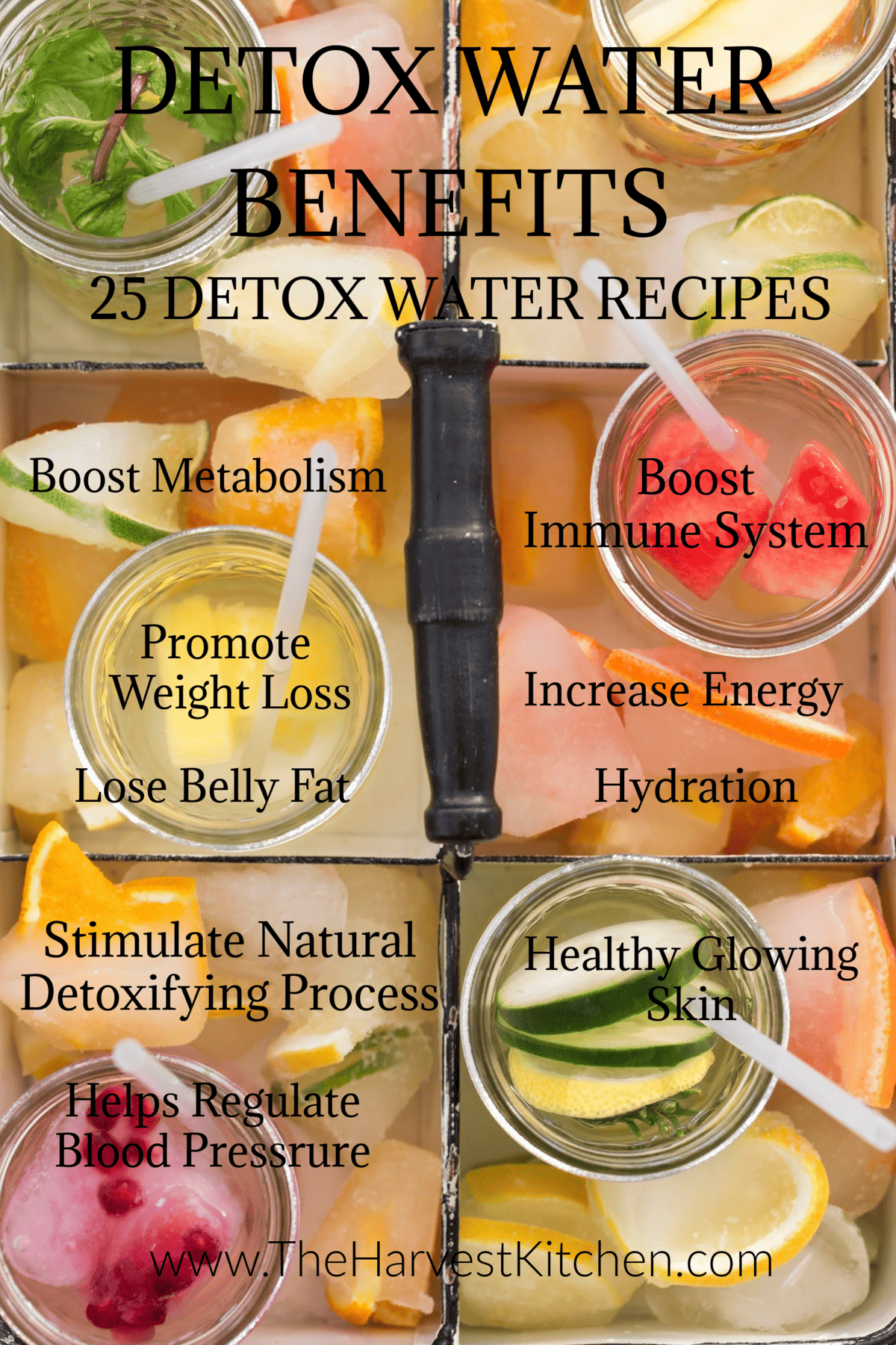 Refreshing Detox Water - The Harvest Kitchen