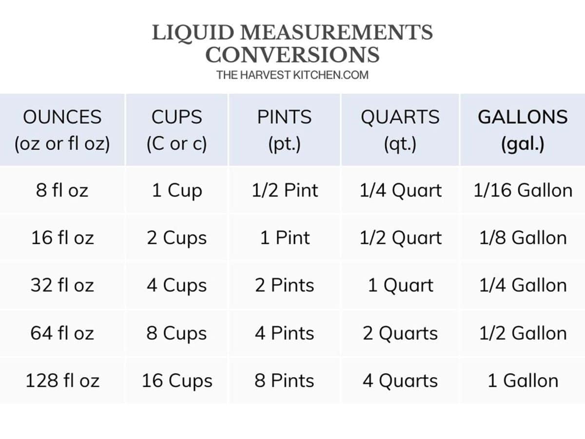 how-many-cups-in-a-pint-the-harvest-kitchen